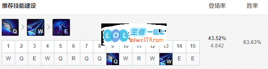 《LOL》10.11中单男刀玩法介绍_LOL游戏攻略