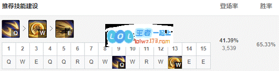 《LOL》10.11中单加里奥玩法介绍_LOL游戏攻略