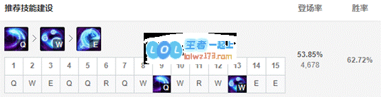 《LOL》10.11中单皎月玩法介绍_LOL游戏攻略