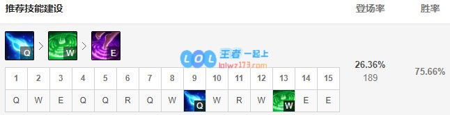 《LOL》10.11琴女出装符文玩法攻略_LOL游戏攻略