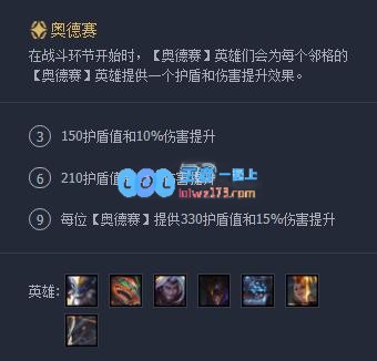 lol云顶之弈最强阵容搭配10.12_LOL游戏攻略