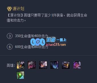 lol云顶之弈最强阵容搭配10.12_LOL游戏攻略