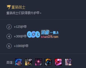 lol云顶之弈最强阵容搭配10.12_LOL游戏攻略