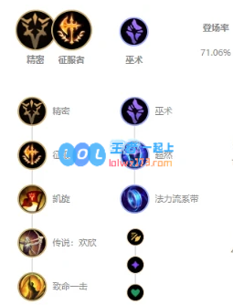 lol什么adc容易上分_LOL游戏攻略