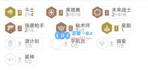 lol云顶之弈10.12阵容推荐_LOL游戏攻略