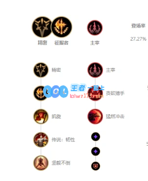 lol10.12强势打野推荐_LOL游戏攻略