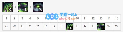 《LOL》10.12阿卡丽符文出装玩法攻略_LOL游戏攻略