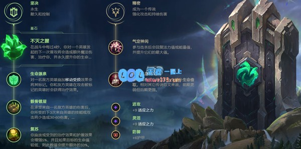 《LOL》10.12赛娜符文出装玩法攻略_LOL游戏攻略