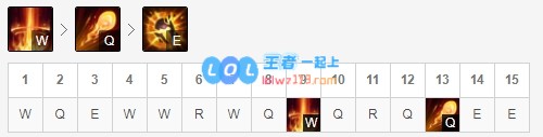 《LOL》10.12火男符文出装玩法攻略_LOL游戏攻略