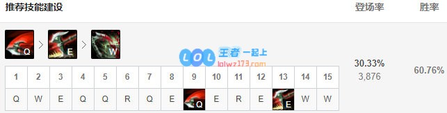 《LOL》10.11诺手符文出装玩法攻略_LOL游戏攻略