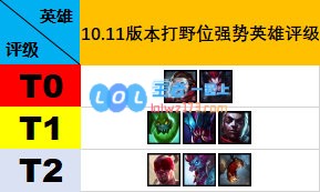 《LOL》10.11雷克赛符文出装玩法攻略_LOL游戏攻略