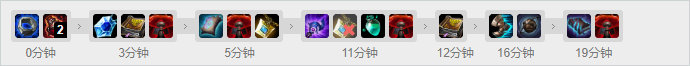 《LOL》10.11辛德拉符文出装玩法攻略_LOL游戏攻略