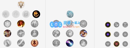 《LOL》10.11奥拉夫符文出装玩法攻略_LOL游戏攻略