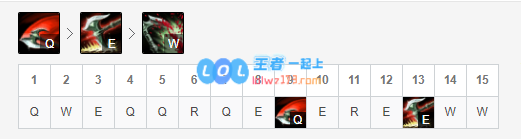 lol什么英雄好上分10.12_LOL游戏攻略