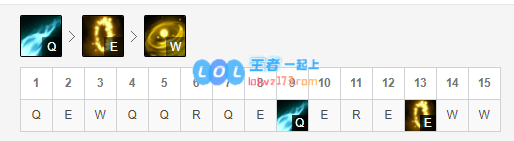 lol什么英雄好上分10.12_LOL游戏攻略