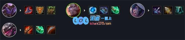 《LOL》云顶之弈10.12霞洛星神剑阵容攻略_LOL游戏攻略