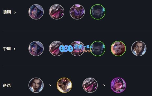 《LOL》云顶之弈10.12霞洛星神剑阵容攻略_LOL游戏攻略