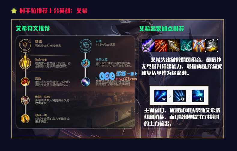 lol10.12英雄排行榜_LOL游戏攻略