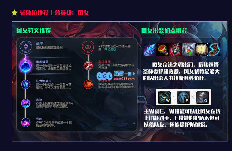 lol10.12英雄排行榜_LOL游戏攻略