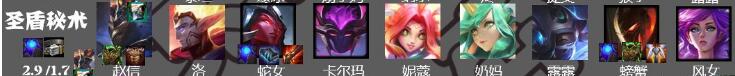 《LOL》云顶之弈10.12大威天龙圣盾龙王阵容介绍_LOL游戏攻略