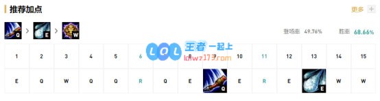 《LOL》10.12上单猴子玩法介绍_LOL游戏攻略