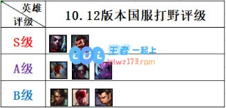 《LOL》10.12打野艾克玩法介绍_LOL游戏攻略