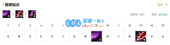 《LOL》10.12中路虚空行者玩法介绍_LOL游戏攻略