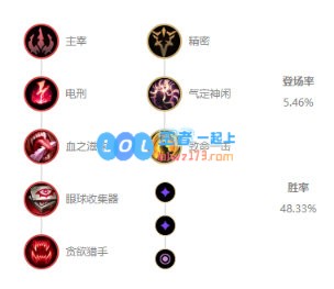 《LOL》10.12中路虚空行者玩法介绍_LOL游戏攻略