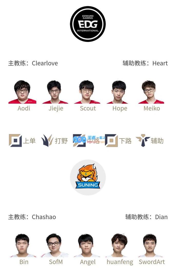 《LOL》LPL夏季赛6月17日赛程 Youdang首发交手Ning_LOL游戏攻略