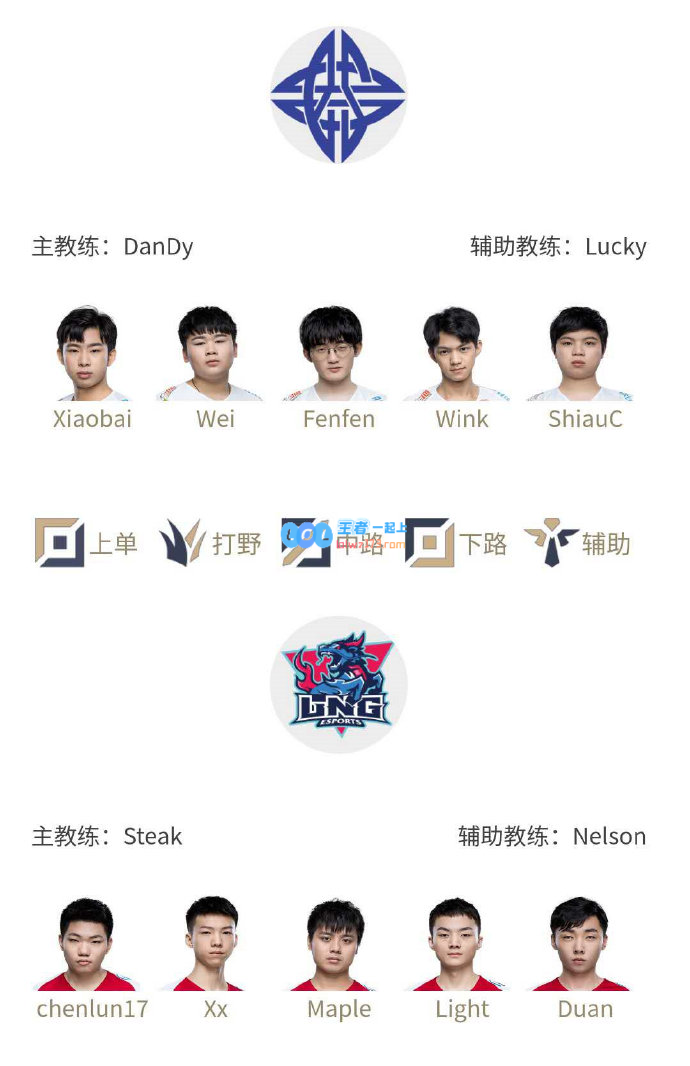 《LOL》LPL夏季赛6月19日赛程 马老师中路对决Doinb_LOL游戏攻略