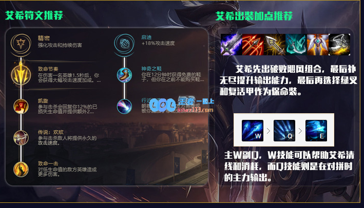 lol10.12ADC排名_LOL游戏攻略