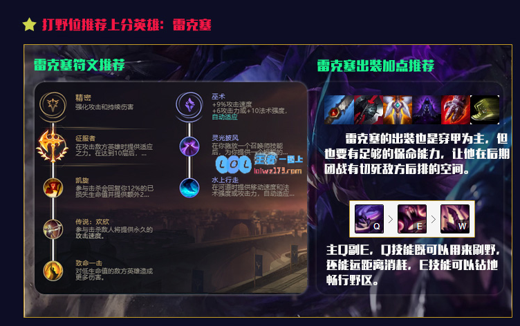 lol10.12打野排名_LOL游戏攻略