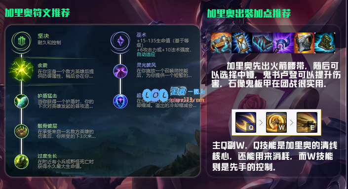 lol10.12版本强势英雄汇总推荐_LOL游戏攻略