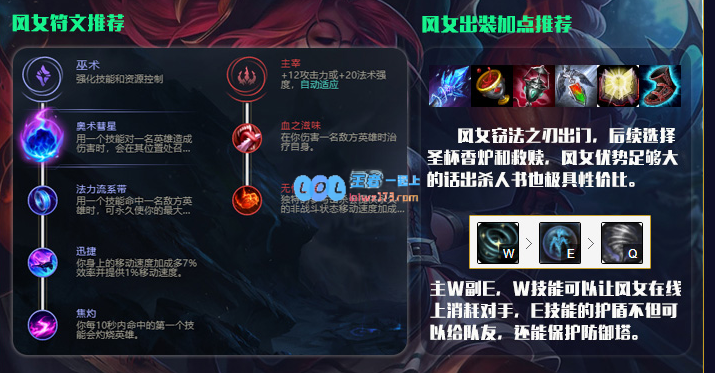 lol10.12版本强势英雄汇总推荐_LOL游戏攻略