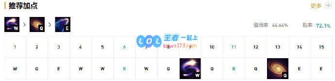 《LOL》10.12奥瑞利安·索尔符文出装攻略_LOL游戏攻略