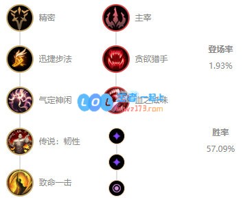 《LOL》10.12卡萨丁符文出装攻略_LOL游戏攻略