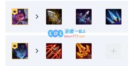 《LOL》云顶之弈10.12未来源计划玩法攻略_LOL游戏攻略