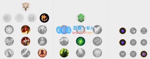 《LOL》10.12剑魔符文出装攻略_LOL游戏攻略