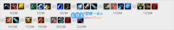 《LOL》10.12飞机符文出装攻略_LOL游戏攻略