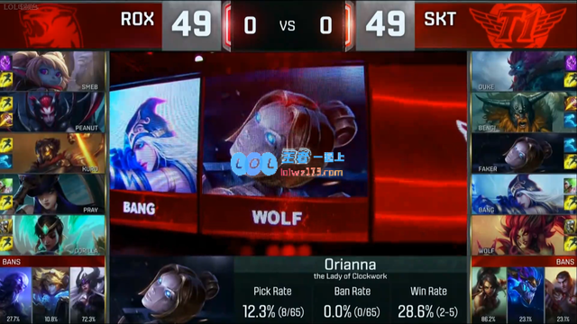 无法超越的对决！SKT 3:2 惨胜ROX
