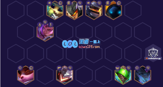 云顶之弈10.12强势阵容_LOL游戏攻略