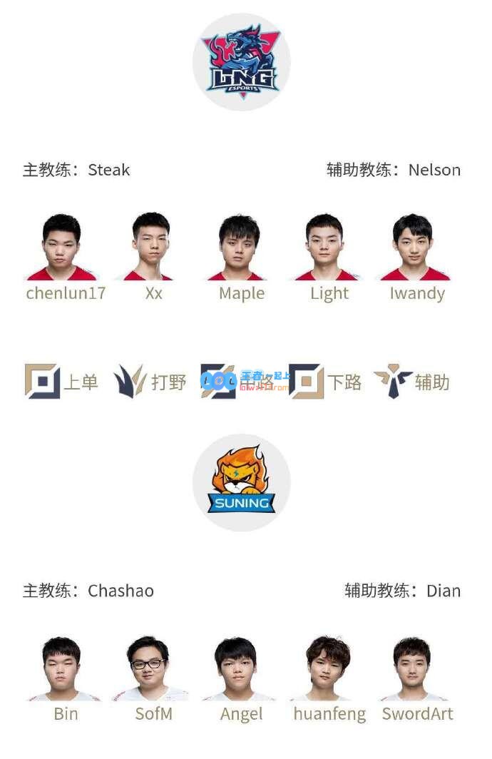 《LOL》LPL夏季赛6月5日赛程 Aodi首发出战圣枪哥继续替补_LOL游戏攻略