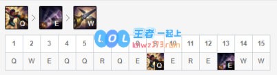 《LOL》10.11上单剑姬玩法介绍_LOL游戏攻略