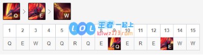 《LOL》10.11上单剑魔玩法介绍_LOL游戏攻略