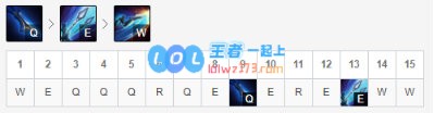 《LOL》10.11上单青钢影玩法介绍_LOL游戏攻略