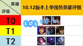 《LOL》10.12魔蛇之拥符文出装攻略_LOL游戏攻略