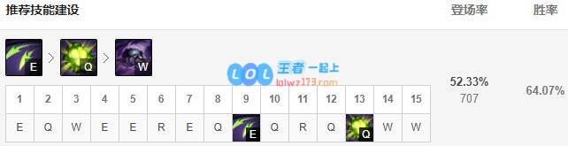 《LOL》10.12魔蛇之拥符文出装攻略_LOL游戏攻略