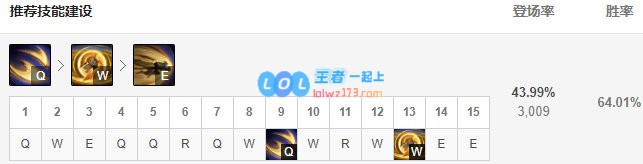 《LOL》10.12加里奥符文出装攻略_LOL游戏攻略