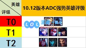 《LOL》10.12探险家符文出装攻略_LOL游戏攻略