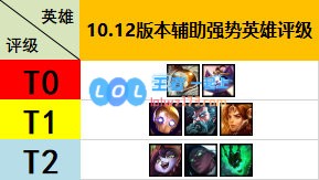 《LOL》10.12星界游神符文出装攻略_LOL游戏攻略